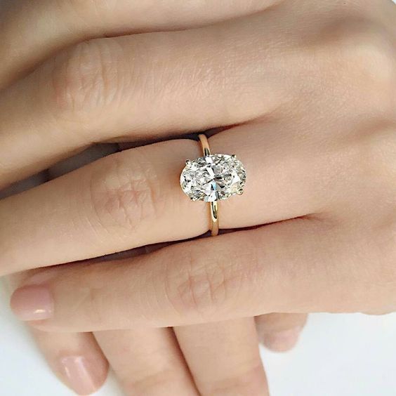 Oval Solitaire | Ring Quote