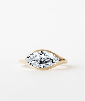 Custom Zinnia | Joei